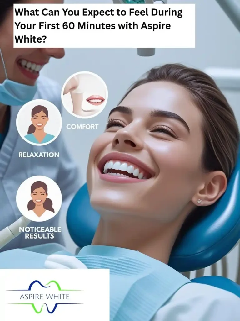 What Makes Your Smile Feel Less ‘You’—And How Can Aspire White Stratford upon Avon Help You Shine Stratford upon Avon?