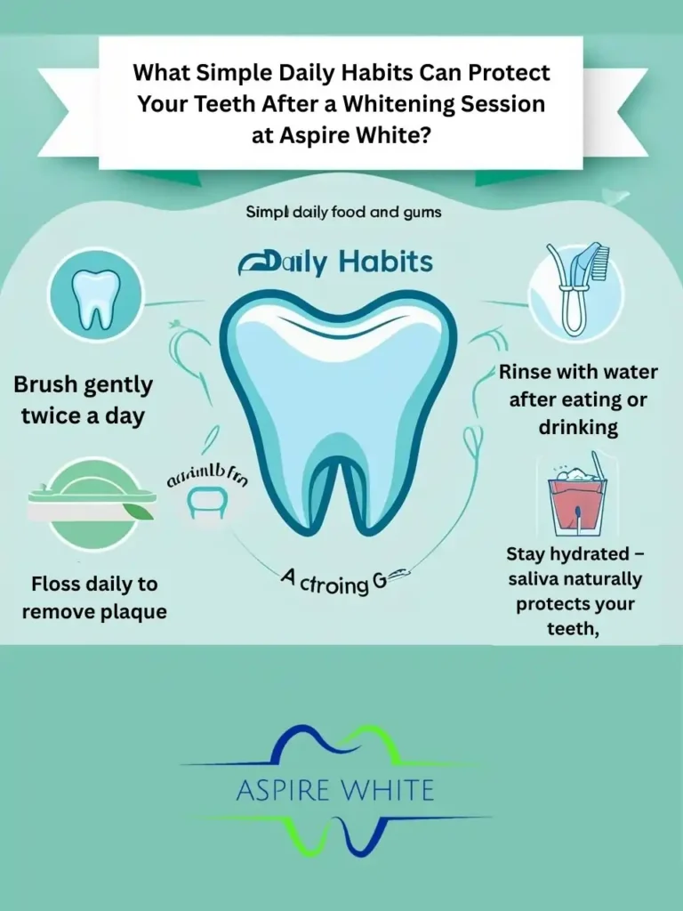 What Simple Daily Habits Can Protect Your Teeth After a Whitening Session at Aspire White Stratford upon Avon